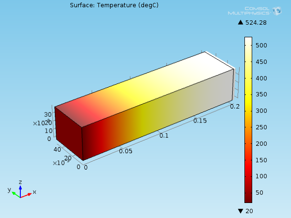 comsol example models